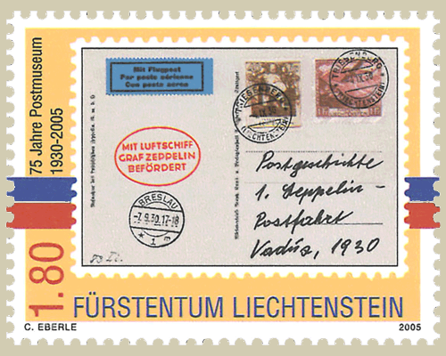 75 Jahre Postmuseum