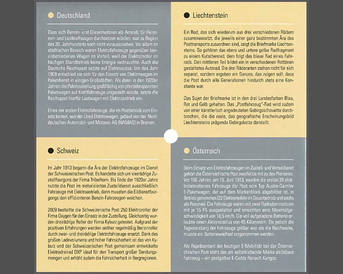 Europaset 2013 -  Liechtenstein, Österre