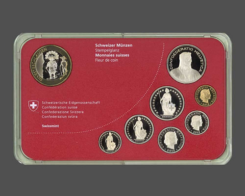 Schweiz - Münzsatz, Silvesterchlausen